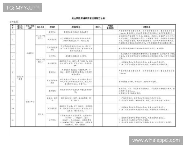 新豪官网用户注册流程与账号安全保障措施全面介绍